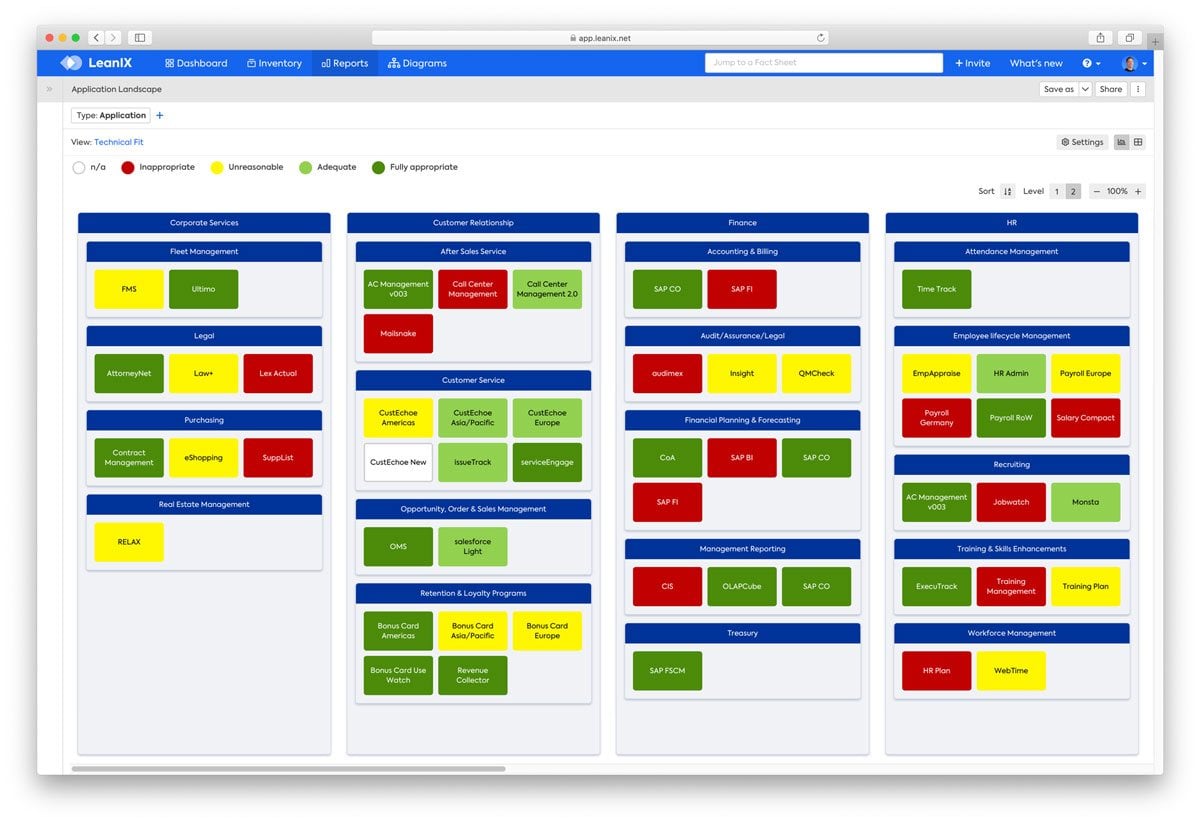Application Rationalization The Definitive Guide LeanIX